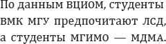 По данным ВЦИОМ, студенты ВМК МГУ предпочитают ЛСД, а студенты МГИМО — МДМА